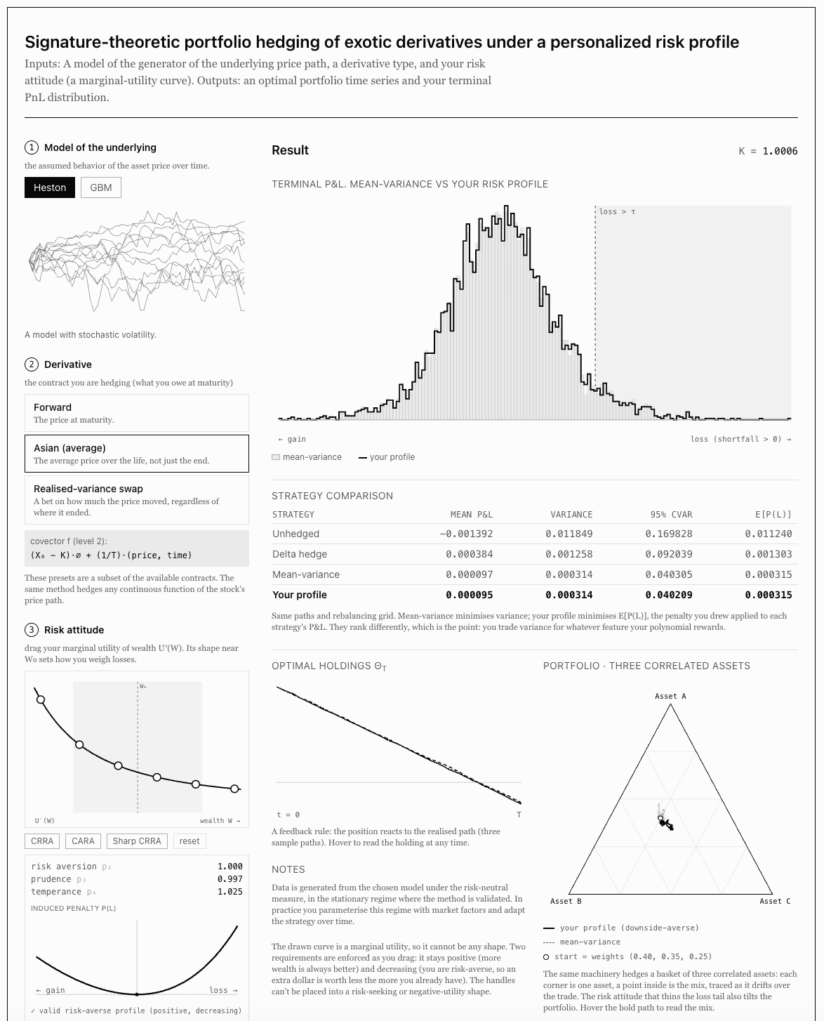Signature trading web demo: terminal P&L distribution, strategy comparison, and optimal holdings